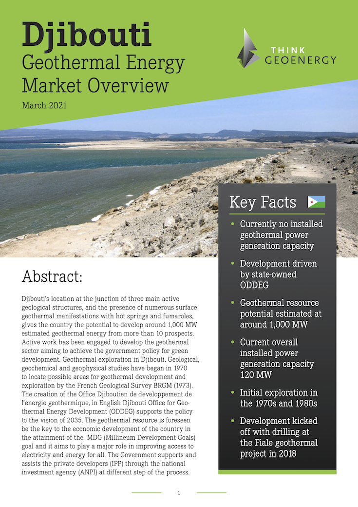 Djibouti Geothermal Energy Market Overview 2021 Djibouti Geothermal Energy Market Overview 2021